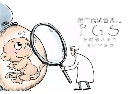 国内三代试管婴儿价格的简单介绍