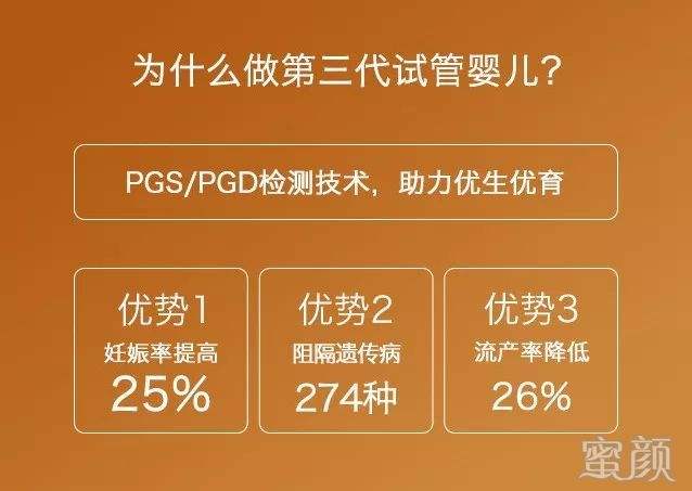 关于40岁做试管婴儿成功率是多少的信息