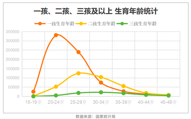柬埔寨第三代试管婴儿 柬埔寨第三代试管婴儿