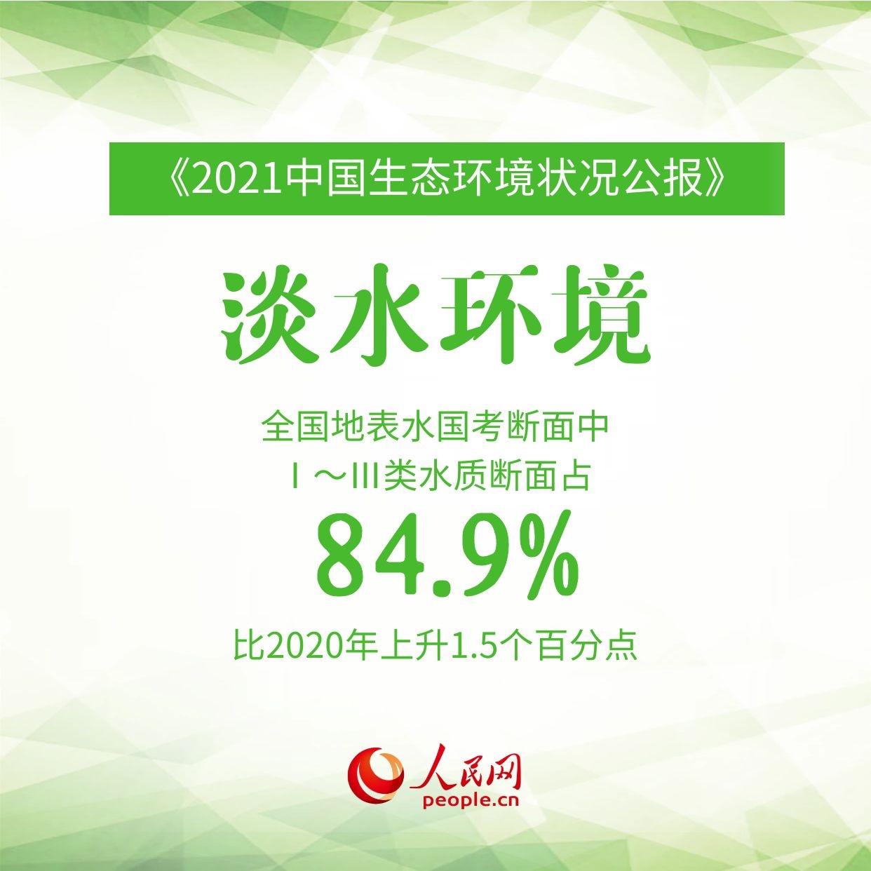 9图速览《2021中国生态环境状况公报》