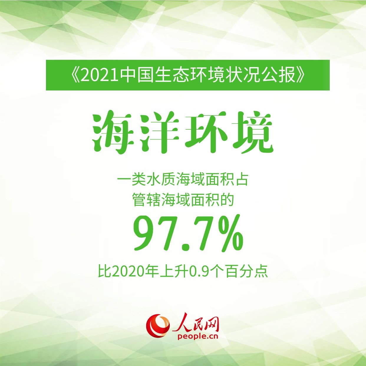 9图速览《2021中国生态环境状况公报》