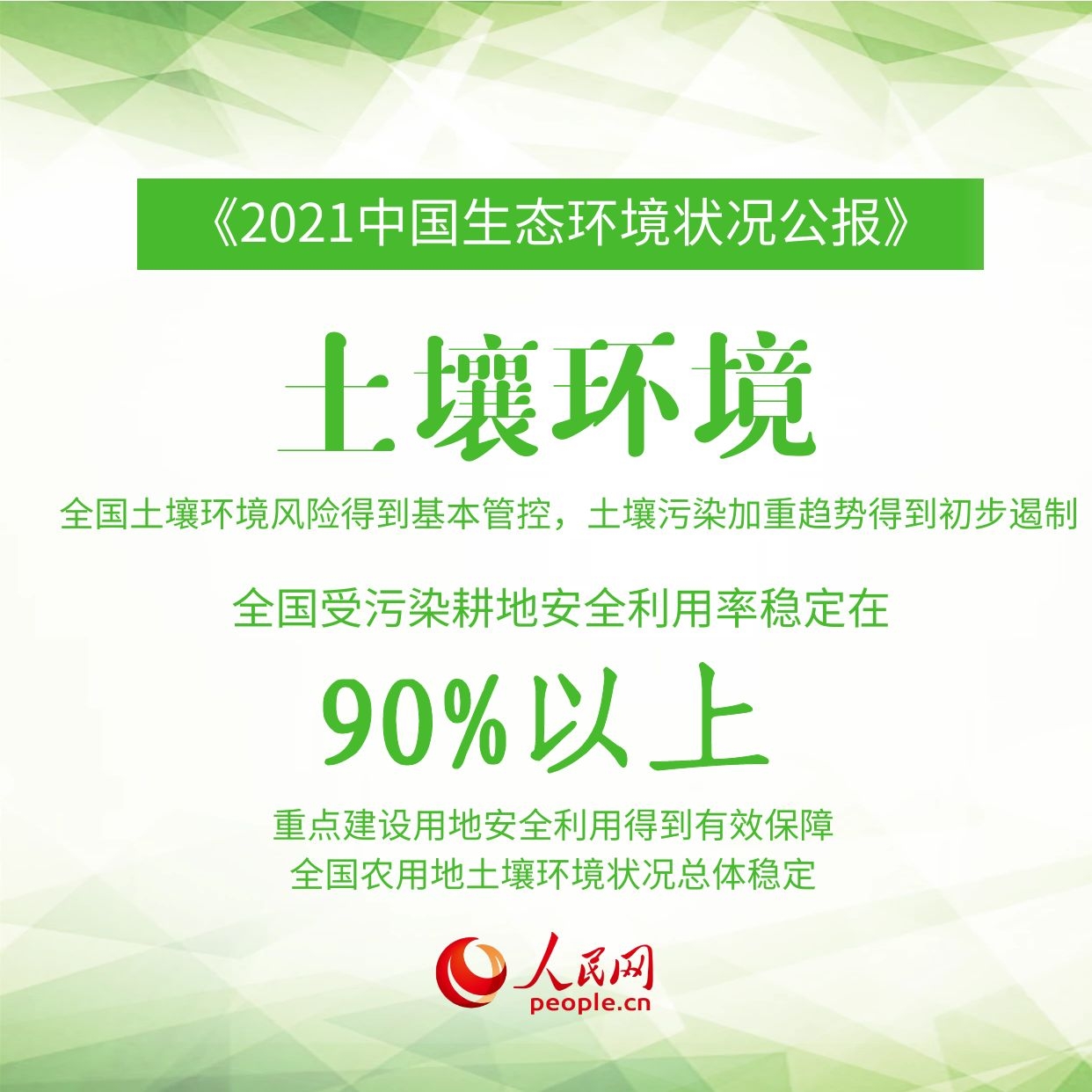 9图速览《2021中国生态环境状况公报》