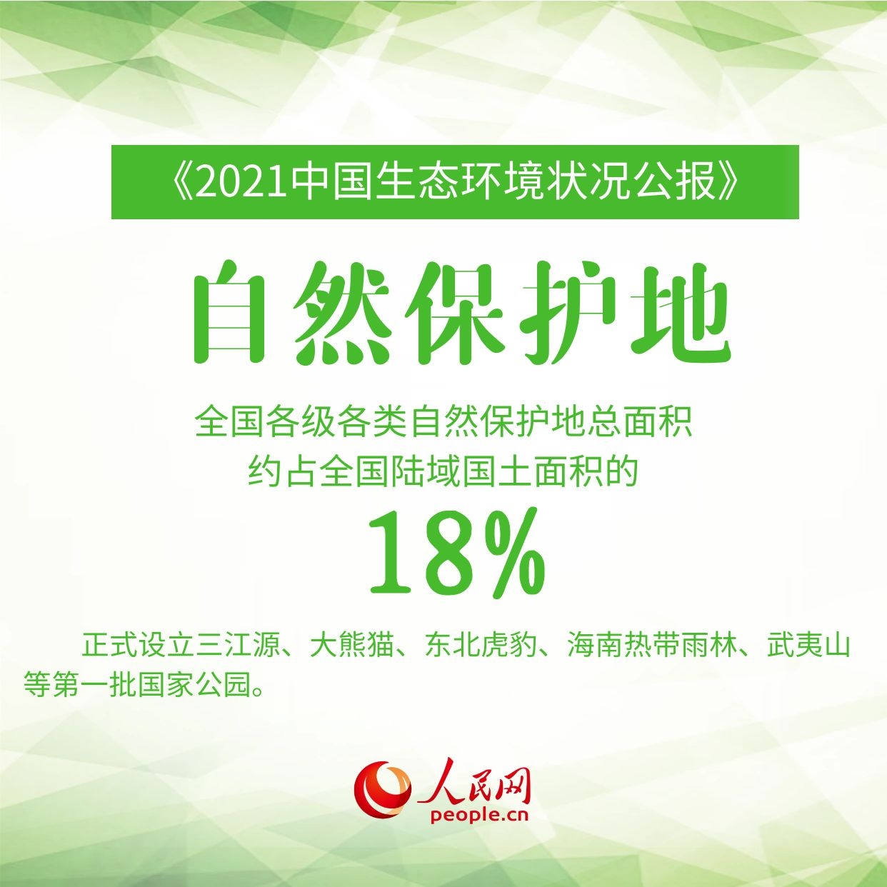 9图速览《2021中国生态环境状况公报》