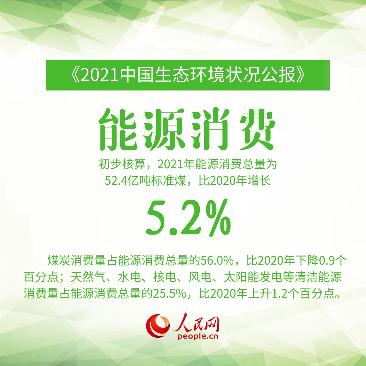 9图速览《2021中国生态环境状况公报》