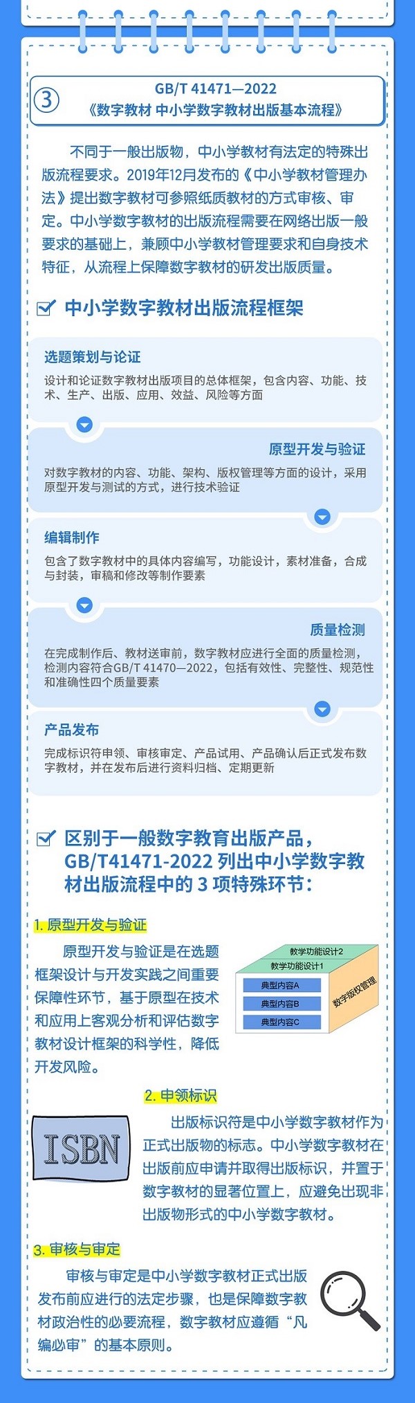 数字教材应“凡编必审” 首批中小学数字教材国家标准发布