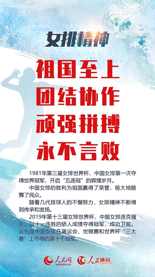 奥林匹克日丨九图一览：从“奥运三问”到“双奥之城”
