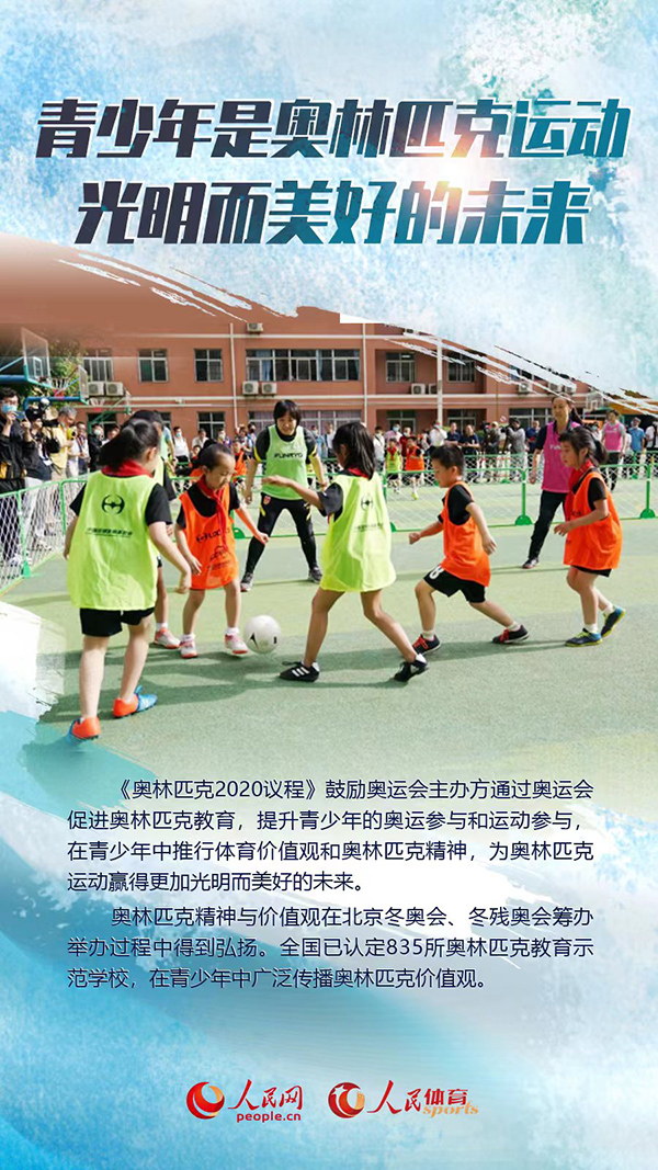 奥林匹克日丨九图一览：从“奥运三问”到“双奥之城”