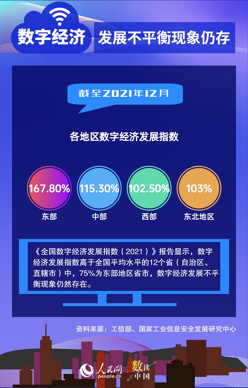 超45万亿元！我国数字经济呈现蓬勃活力和无限潜能