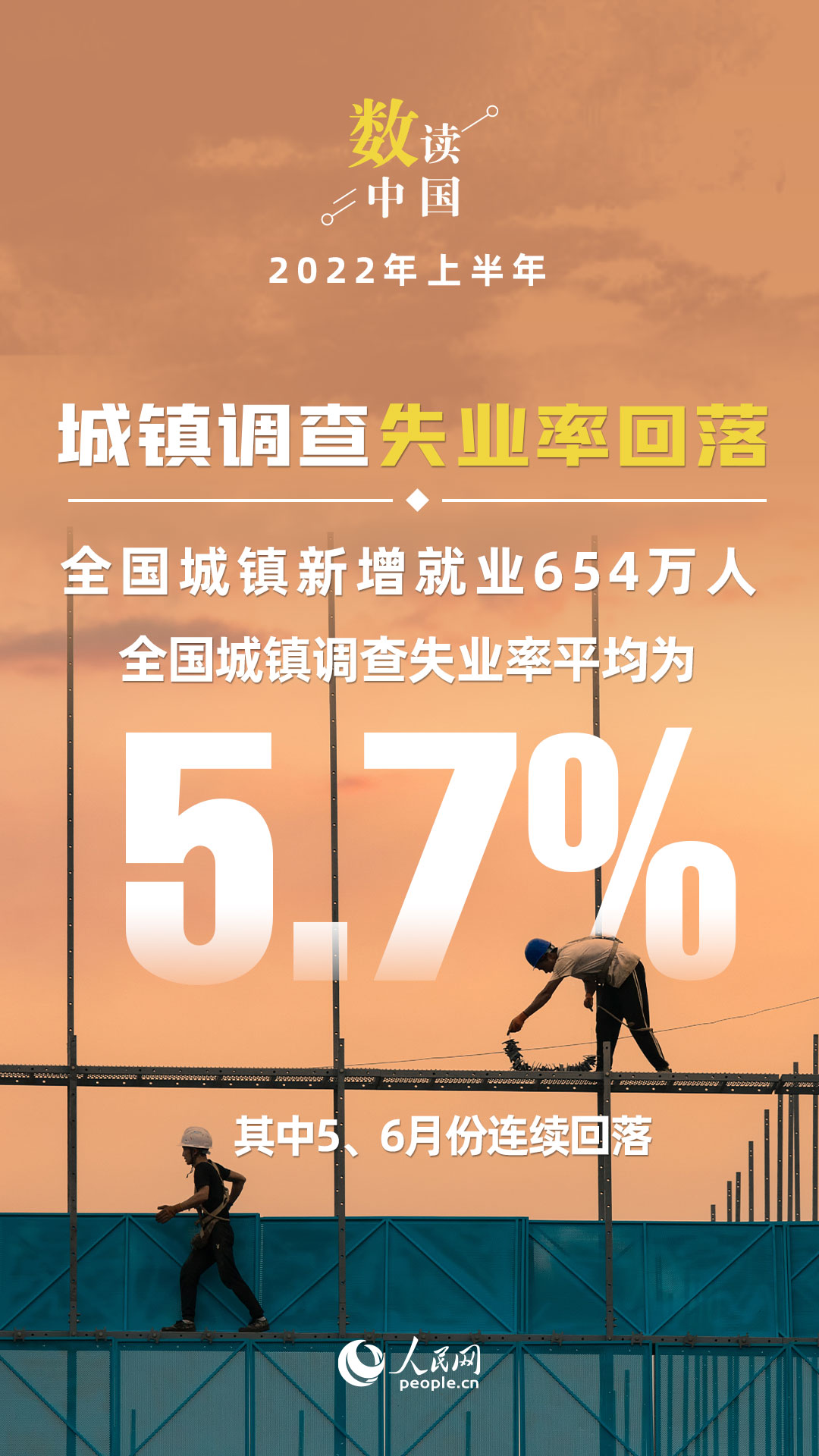 2022年中国经济半年报出炉 国民经济企稳回升