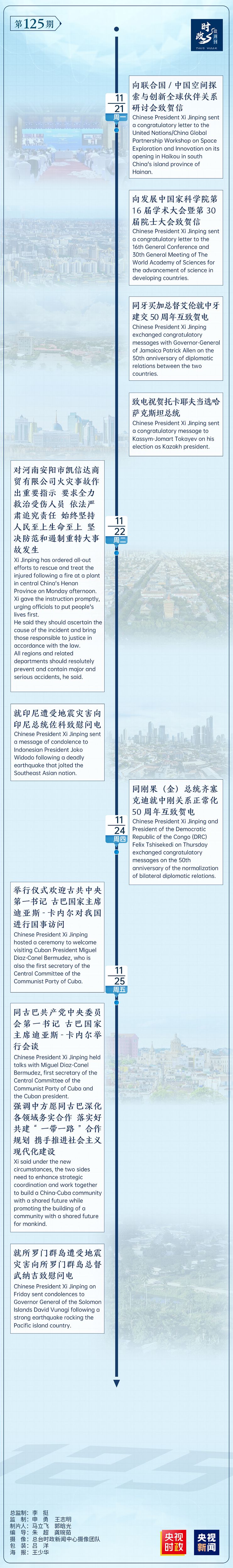 时政微周刊丨总书记的一周（11月21日―11月27日）