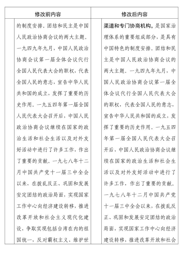 中国人民政治协商会议章程 修改前后内容对照表