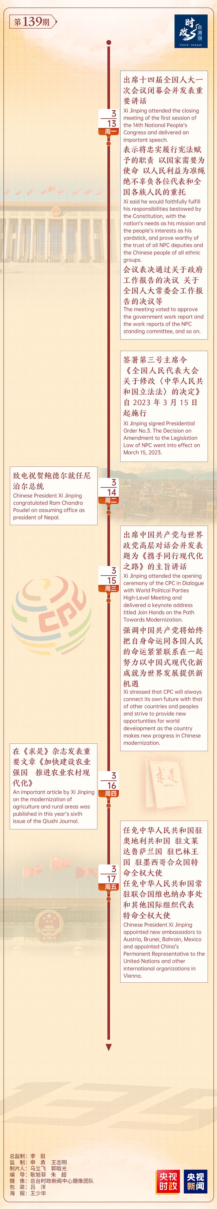 时政微周刊丨总书记的一周（3月13日―3月19日）