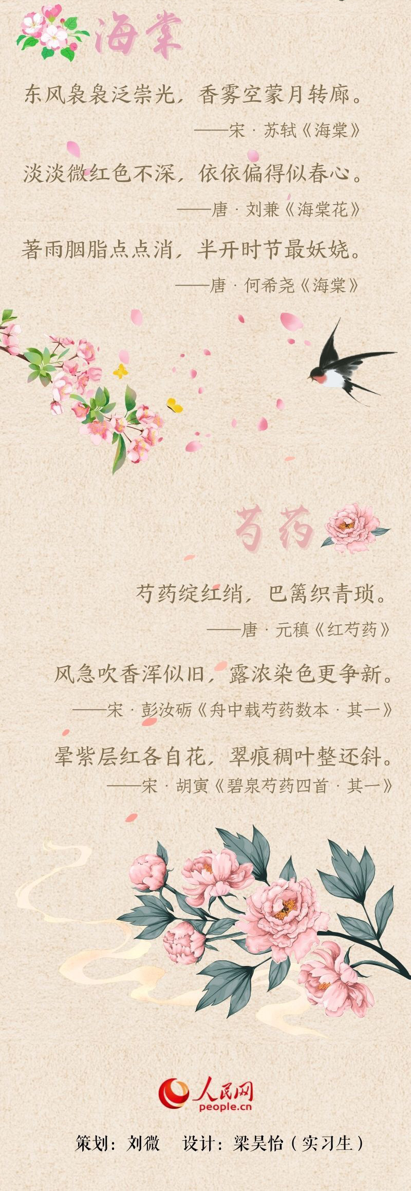 春色满园关不住：看古人笔下的浪漫春花