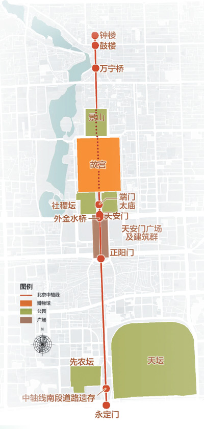 连通历史与未来的“文化之脊”