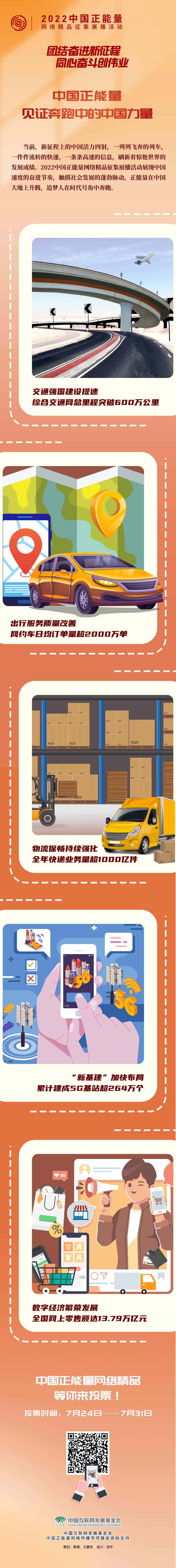 中国正能量，见证奔跑中的中国力量