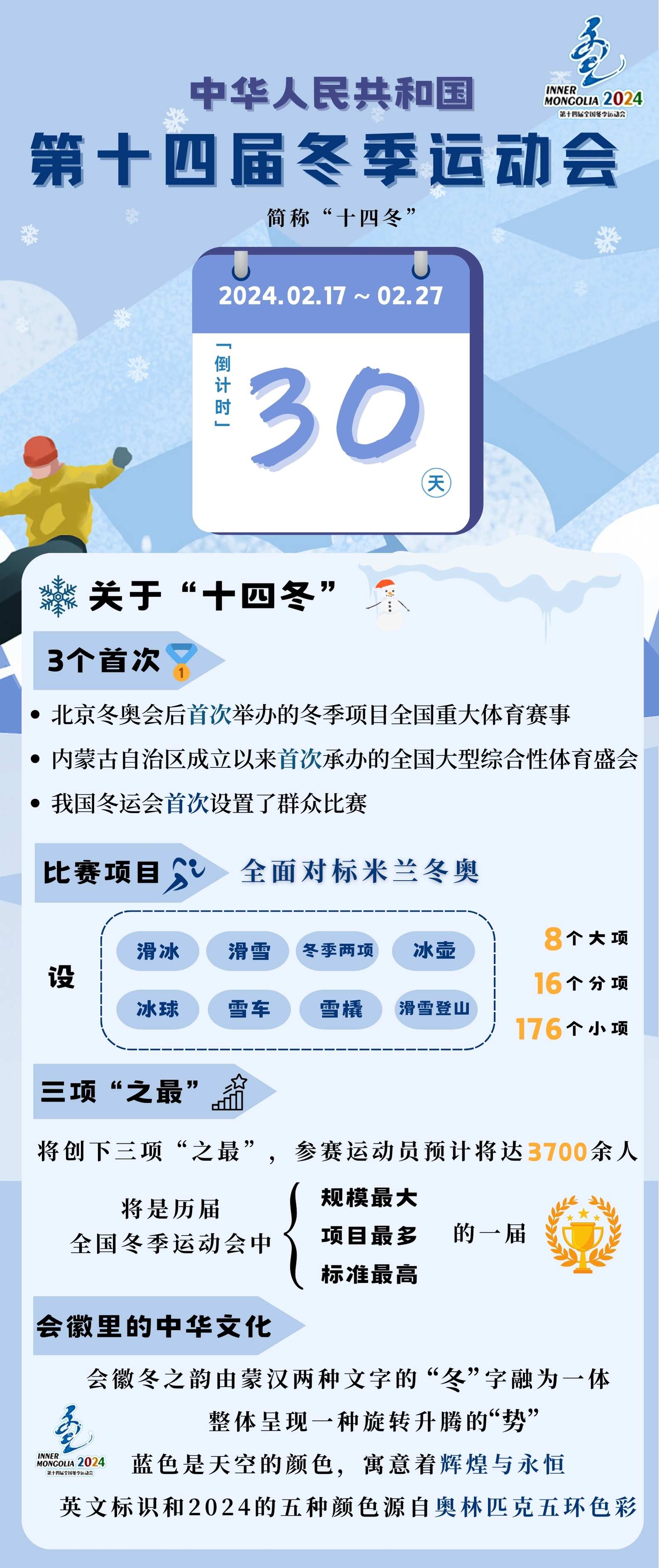 倒计时30天！盘点“十四冬”的3个首次