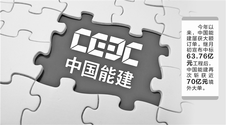 再获近70亿元大单 中国能建签署光伏项目合同