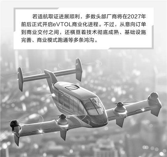 意向订单“扎堆”的eVTOL 商业化运营还需时间和耐心