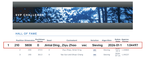西交利物浦大学团队攻克SVP-210维格难题 银行业抗量子迁移技术推进应用验证