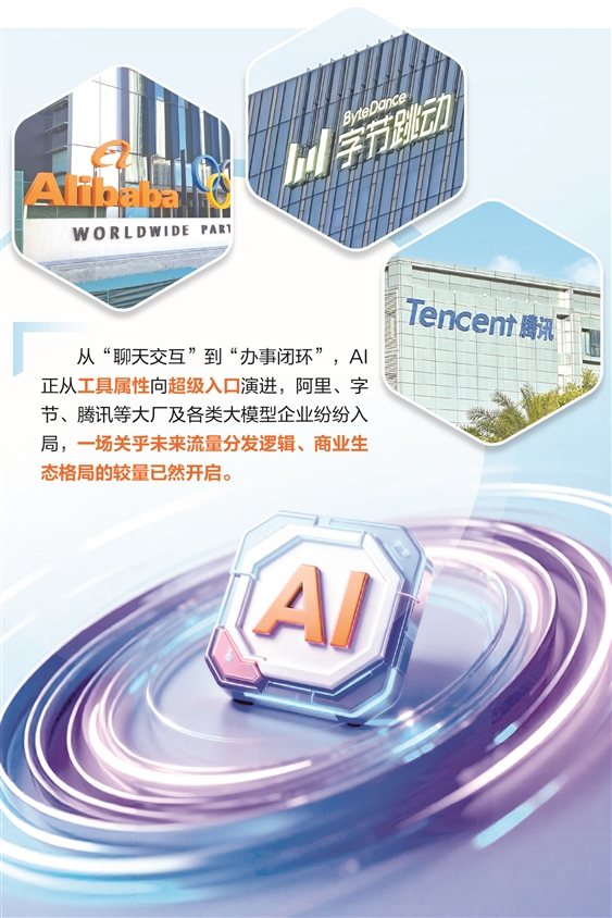 2026AI入口争夺战打响第一枪 互联网大厂火拼两大核心维度