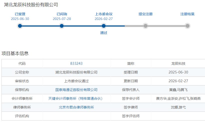 北交所马年IPO第一审！龙辰科技历经三次过会终闯关
