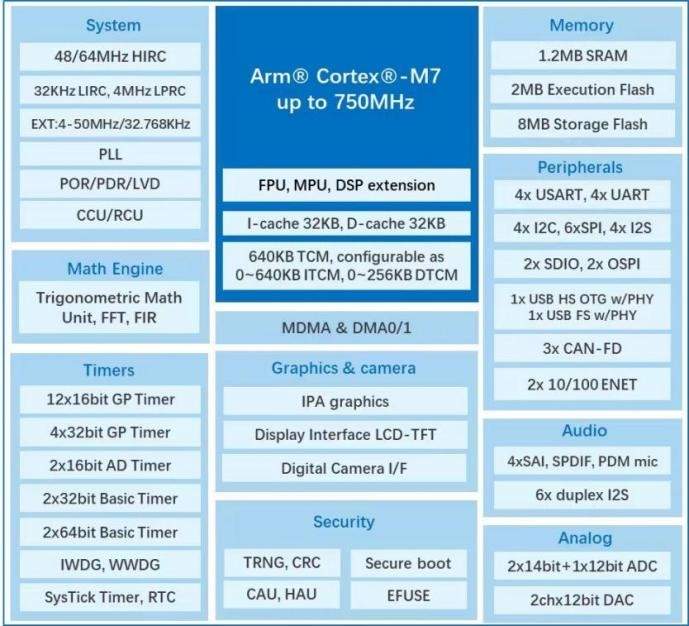 慕尼黑上海电子展热点追踪：当具身智能跨越量产“生死线”，硬件供应链正在经历什么？