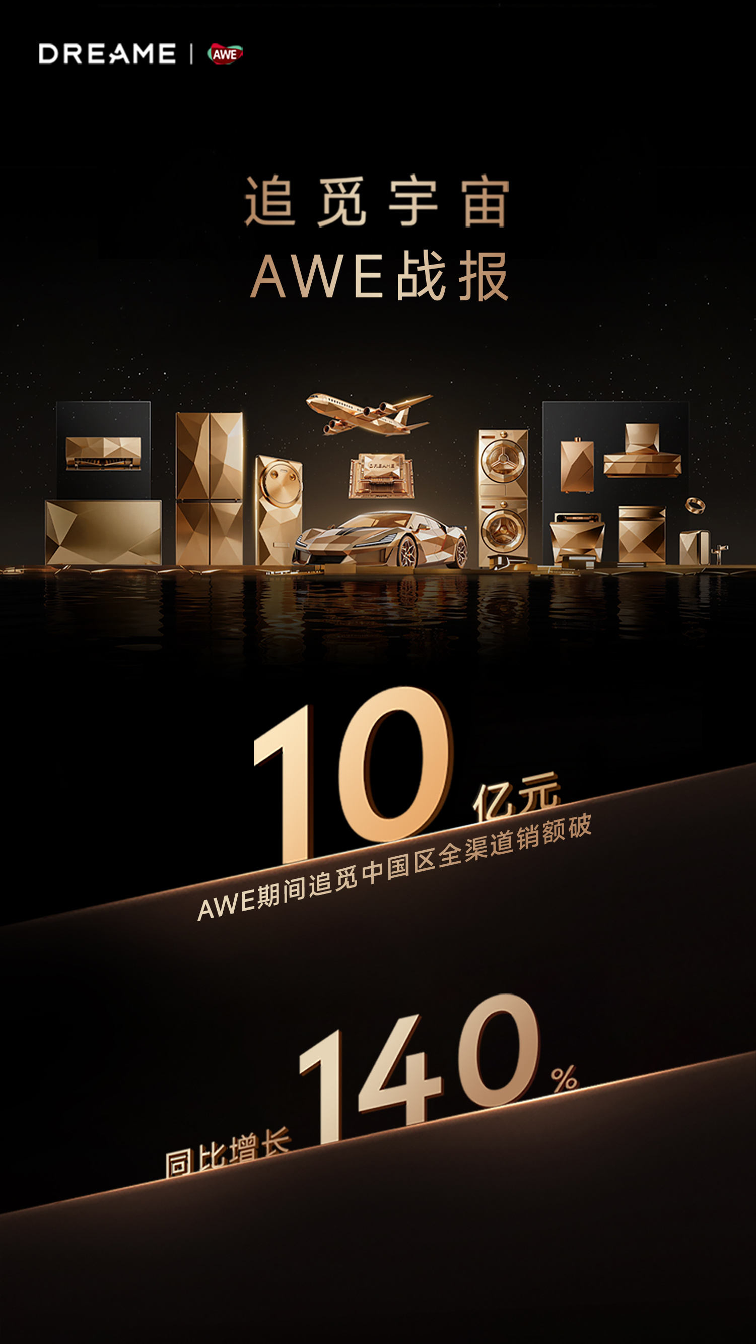 AWE期间追觅中国区全渠道销额破10亿元！同比增长140%