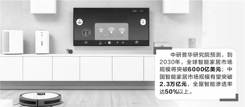 家电企业蜂拥入局AI 全屋智能距离“一屏控”还有多远