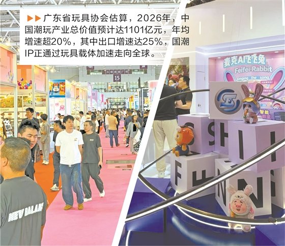 探营第38届深圳玩具展潮玩展： 国潮玩具成海外买家“抢手货” 资本持续加码